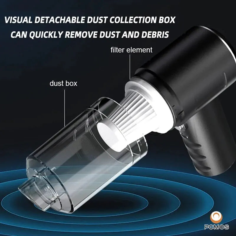 TurboVac™ – Mini aspirateur sans fil pour voiture